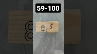 59-100 (The End)