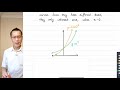 Intersection of Exponential Curves