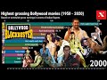 Highest grossing Bollywood movies (1950 - 2020)