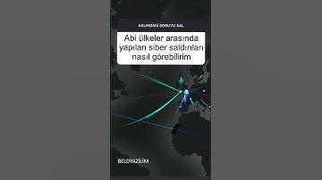 Tüm Siber Saldırıları İzle #bilgi #yazılım #teknoloji