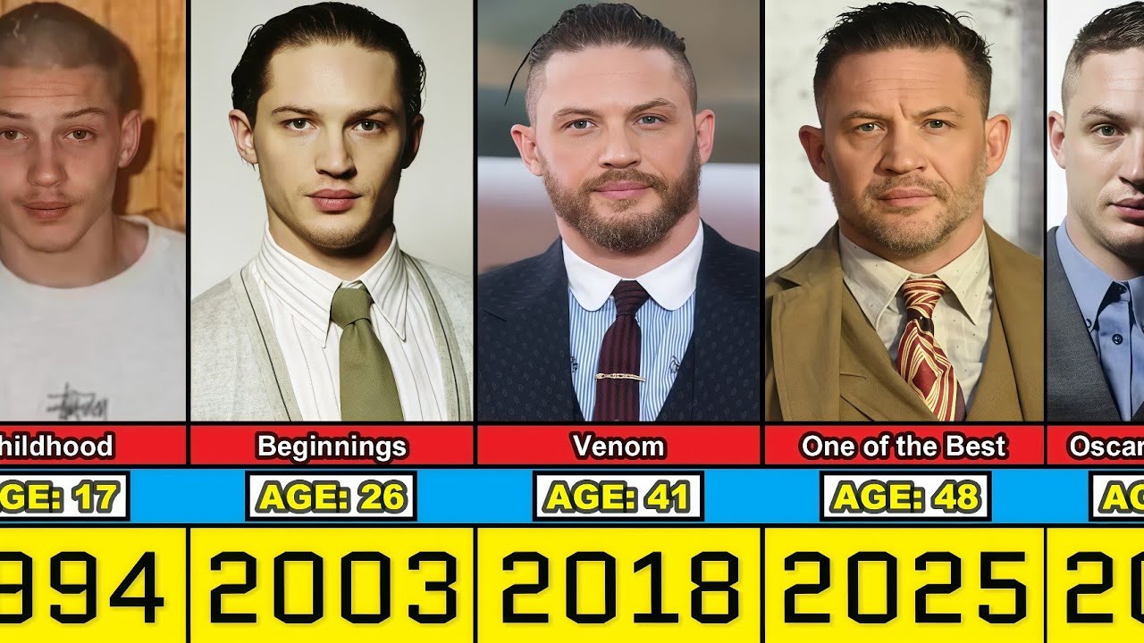 Tom Hardy Transformation From 8 to 48 Year Old - YouTube