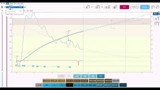 Adjusting the Artisan background profile DURING roasting screenshot 3