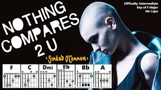 NOTHING COMPARES 2 U by Sinead O&#39;Conner (Easy Guitar &amp; Lyric Scrolling Chord Chart Play-Along)