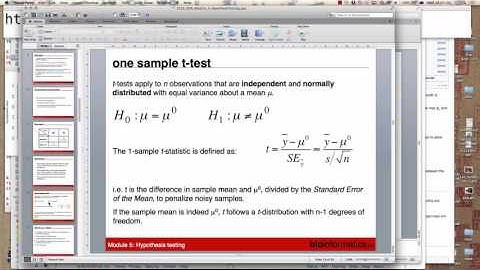 Hypothesis Testing