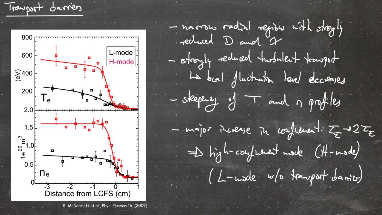 Fusion Research Lecture #36 - The H-mode and transport barriers