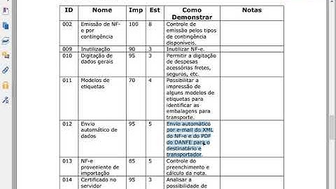 T2Ti ERP 2 0   C#   NF e SB02   06   Envio Automático de Dados