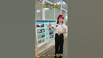 DOING Pyrolysis Plant Raw materials and Oil yields introduction video