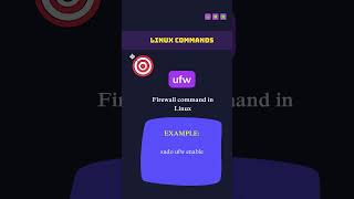 Easy 50 linux commands | Linux terminal | Tech Tutorials | #techtutorials