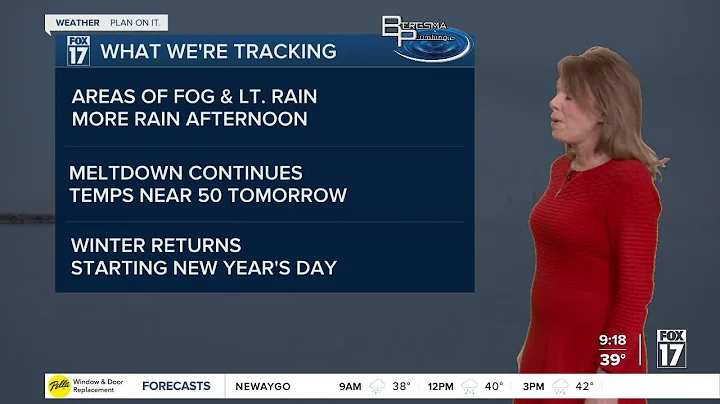 Weather Forecast December 27, 2024