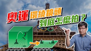 巴黎奧運的環繞鏡頭是怎麼拍的？「子彈時間」攝影技術揭密！4K UHD【#FurchLab攝影實驗室】