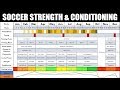 Complete Strength & Conditioning for Soccer | Season-Long Physical Preparation