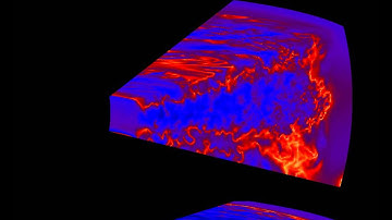 Magnetorotational turbulence in a 3D stratified disk - plasma beta
