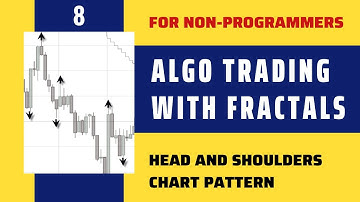 Algo Trading with Fractals for Non- Programmers. Trading Strategy for Head and Shoulders Pattern
