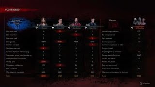 Evil Dead The Game 1984 All Valley Demon Championship