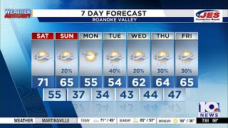 Southwest, Central Virginia Weather | 7:45 a.m. - Nov. 15, 2025