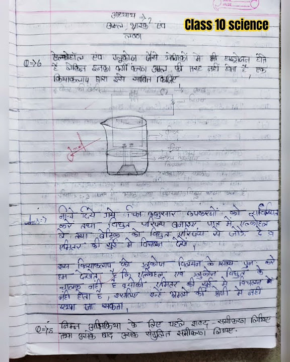 Class 10 Science Chapter 2 Important Questions