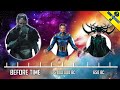 The COMPLETE MCU Timeline Part I | Ancient History | All TV Shows Included