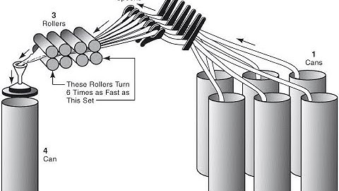 Drawframes SOFTcut Animations