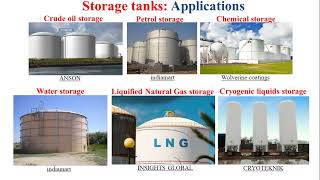 Storage tank_Technological introduction