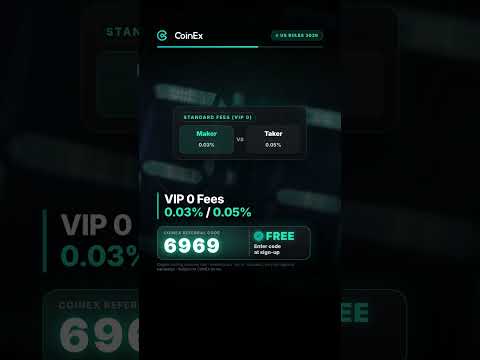 CoinEx futures (short)