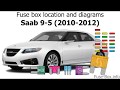 Fuse box location and diagrams: Saab 9-5 (2010-2012)