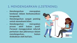 Teknik Komunikasi Terapeutik
