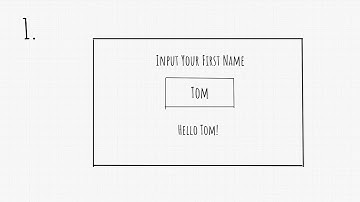HTML Injection - Theory 5.1