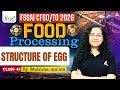 Structure of Egg | FSSAI CFSO/TO  Structure of Egg | FSSAI CFSO/TO Food Processing | By Mahima Ma'am