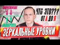 ЗЕРКАЛЬНЫЕ УРОВНИ - Что это и почему они РАБОТАЮТ. Бинарные опционы. Обучение