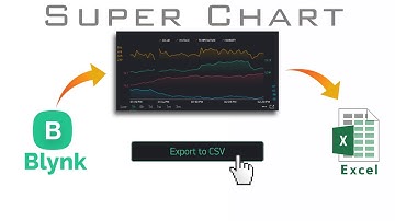 Export Blynk app data to Excel Sheet | Blynk Superchart | SBU