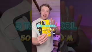 Yandex Market Promokod Abbosxon90