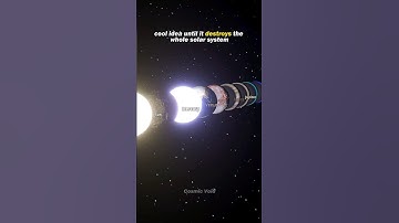 Alle planeten werden zo groot als de zon 🤯 #ruimte #astronomie #universum