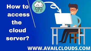 How To Access The Cloud Server Live Demo - Availclouds