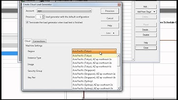 HP LoadRunner Cloud Testing (Amazon)