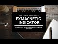 FXMAGNETIC INDICATOR