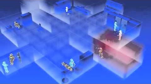 Ekahau Real Time Location System