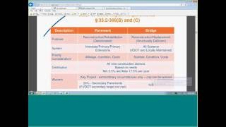 SGR Local Bridge Webinar Recording 8-26-16