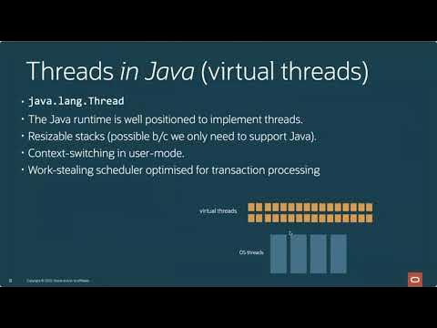 Virtual threads: scalable, harmonious concurrency | Ron Pressler ...
