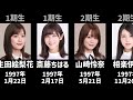 歴代乃木坂46メンバーを年齢順に並べてみた