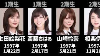 歴代乃木坂46メンバーを年齢順に並べてみた