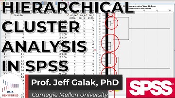 Hierarchical Cluster Analysis in SPSS (SPSS Tutorial Video #29) - Dendrogram