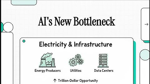 AI Power Bottleneck: MS CEO Warns Trillions Shift to Electricity & Infra | 10 Beneficiary Stocks