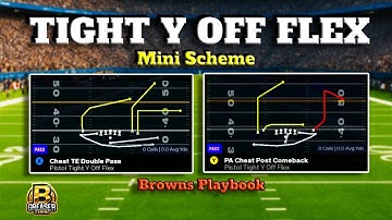 Pistol Tight Y Off Flex Mini Scheme – Cleveland Browns Playbook (Madden 26)