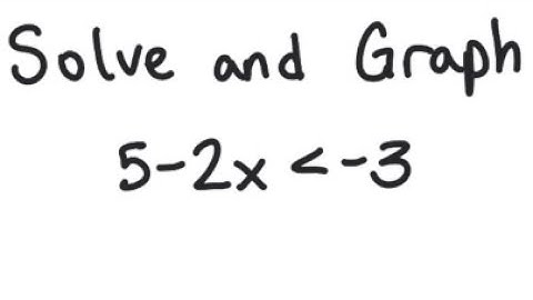 Linear Inequality: Solve and graph 5 - 2x ＜ -3