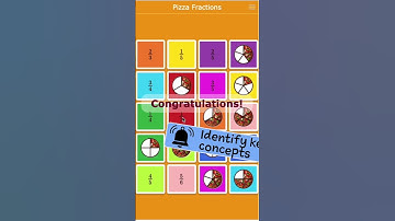 PART 3: Game Widgets make GREAT Bellringers! #Shorts for #teachers