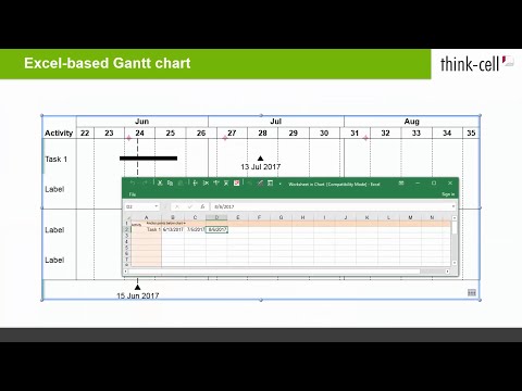 Excel-based Gantt chart (think-cell tutorials)