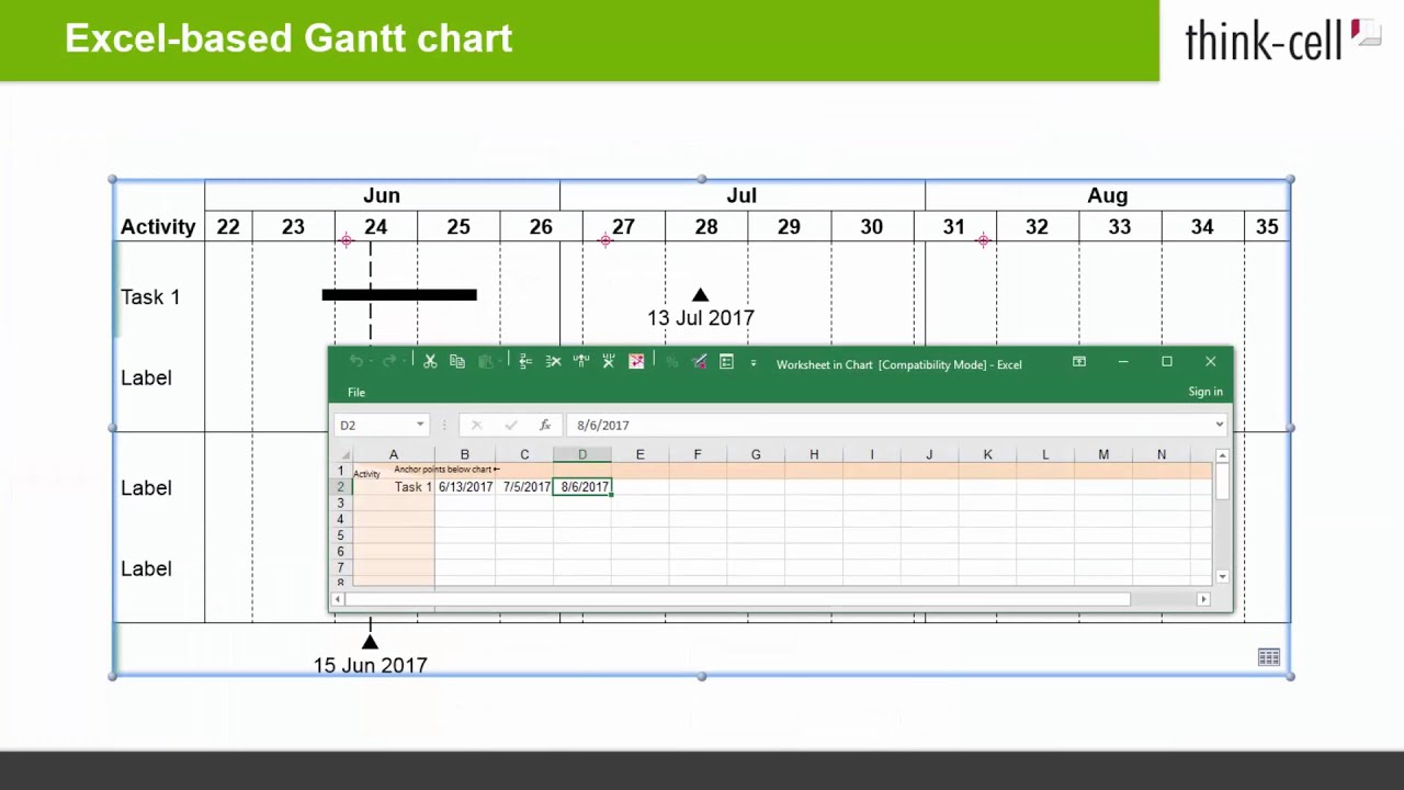 Gantt Chart Think Cell