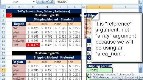 Highline Excel Class 44: Basics of INDEX & MATCH functions