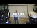 Walk Around Bobcat E60 E50 Compact Excavator Walk Around Bobcat E60 E50 Compact Excavator