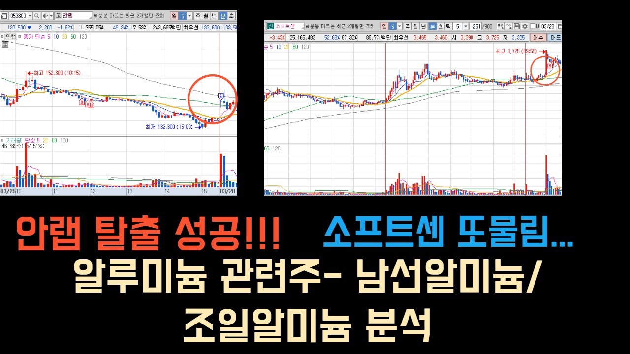 알루미늄 관련주 - 남선알미늄/ 조일알미늄